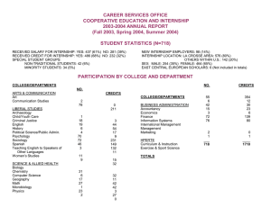 CAREER SERVICES OFFICE COOPERATIVE EDUCATION AND INTERNSHIP 2003-2004 ANNUAL REPORT