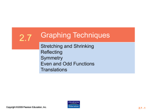 2.7 Graphing Techniques Stretching and Shrinking Reflecting
