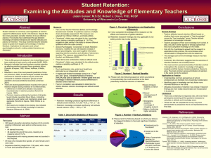 Student Retention: Examining the Attitudes and Knowledge of Elementary Teachers Abstract