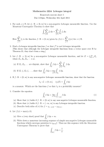 Mathematics 2224: Lebesgue integral Homework exercise sheet 5