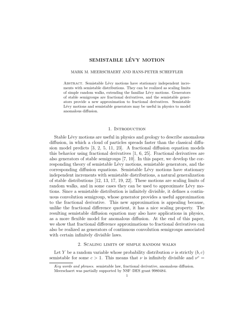 SEMISTABLE L ´ EVY MOTION