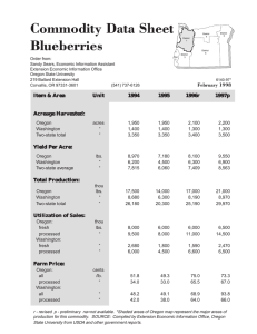 Commodity Data Sheet Blueberries