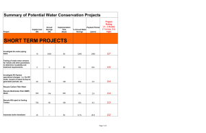 Summary of Potential Water Conservation Projects Project Rating ( 1 - 3 Scale)