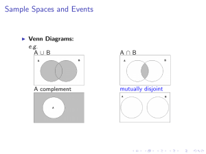 Sample Spaces and Events Venn Diagrams: e.g. A ∪ B