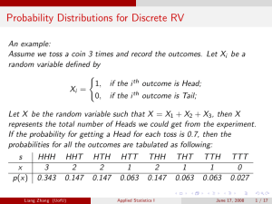 Probability Distributions for Discrete RV