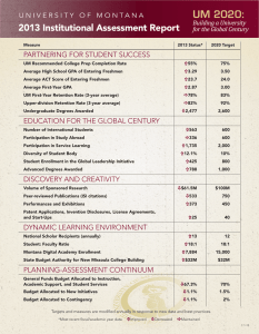 UM 2020: 2013 Institutional Assessment Report PARTNERING FOR STUDENT SUCCESS Building a University