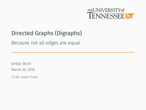 Directed Graphs (Digraphs) Because not all edges are equal Jordan Bush