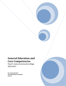 General Education and Core Competencies  Paul D. Camp Community College