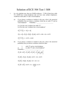 Solution of ECE 504 Test 1 S08