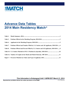 Advance Data Tables 2014 Main Residency Match ®