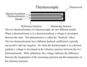 The two thermoelements of a thermocouple are two different metals.