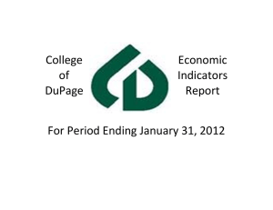 College Economic of Indicators