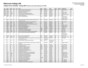 Bitterroot College UM College Course Schedule - Spring 2014