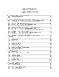 IHRG APPENDICES TABLE OF CONTENTS