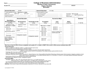 College of Business Administration  Bachelor of Arts in Economics Degree Checklist