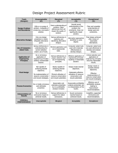 Design Project Assessment Rubric