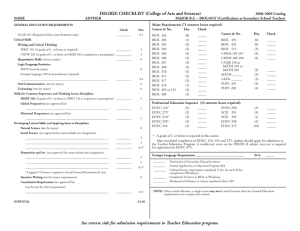 DEGREE CHECKLIST (College of Arts and Sciences) 2008-2009 Catalog NAME ADVISER