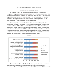 EDCO Continuous Systematic Program Evaluation School Site Supervisor Survey Report