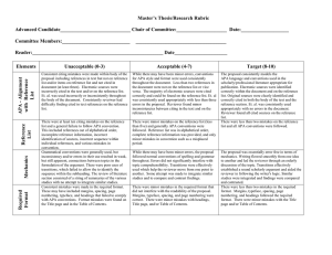 Master’s Thesis/Research Rubric Advanced Candidate____________________________ Chair of Committee:____________________  Date:___________________