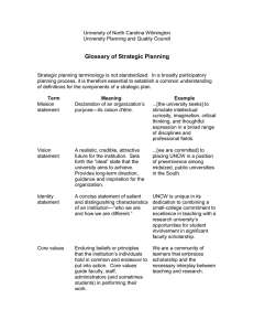Glossary of Strategic Planning
