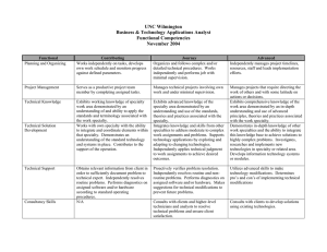 UNC Wilmington Business &amp; Technology Applications Analyst Functional Competencies November 2004