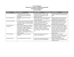 UNC Wilmington Business &amp; Technology Applications Specialist Functional Competencies November 2004