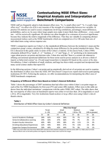 Contextualizing NSSE Effect Sizes: Empirical Analysis and Interpretation of Benchmark Comparisons  