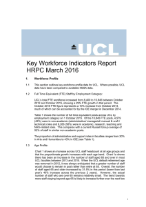 Key Workforce Indicators Report HRPC March 2016 1. Workforce Profile