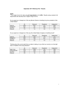 September 2011 Winthrop Poll – Results  NOTE all respondents