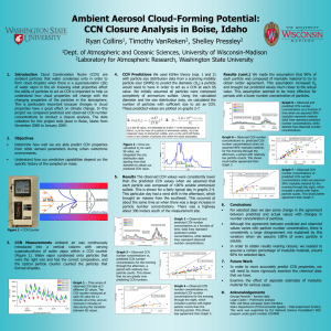 Ambient Aerosol Cloud-Forming Potential: CCN Closure Analysis in Boise, Idaho Ryan Collins