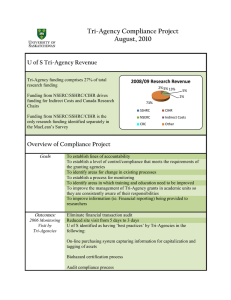Tri-Agency Compliance Project August, 2010  U of S Tri-Agency Revenue
