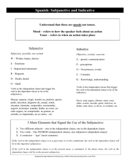 Imperative essay