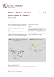 STATISTICAL PRESS RELEASE  47|2016 Banking loans and deposits