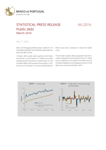 STATISTICAL PRESS RELEASE 46|2016 Public debt