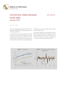 STATISTICAL PRESS RELEASE 25|2016 Public debt