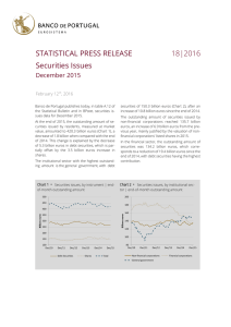STATISTICAL PRESS RELEASE 18|2016 Securities Issues December 2015