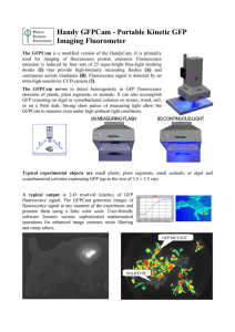 Handy GFPCam - Portable Kinetic GFP Imaging Fluorometer