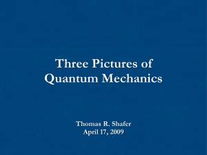 Three Pictures of Quantum Mechanics Thomas R. Shafer April 17, 2009