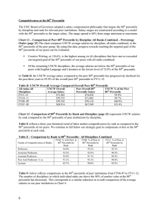 The UNC Board of Governors adopted a salary compensation philosophy... percentile by discipline and rank for relevant peer institutions. Salary ranges... Competitiveness at the 80