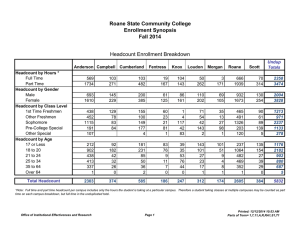 Roane State Community College Enrollment Synopsis Fall 2014