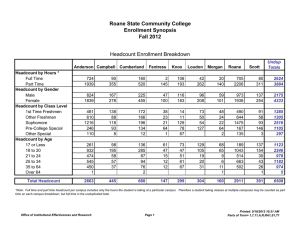 Roane State Community College Enrollment Synopsis Fall 2012