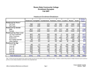 Roane State Community College Enrollment Synopsis Fall 2007