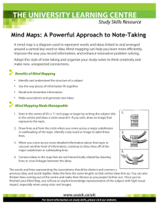 Mind Maps: A Powerful Approach to Note-Taking Study Skills Resource