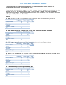 2014-2015 DHLI Questionnaire Analysis