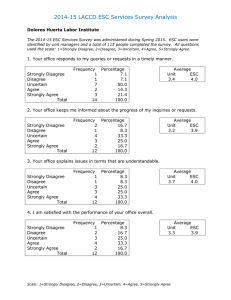 2014-15 LACCD ESC Services Survey Analysis Dolores Huerta Labor Institute