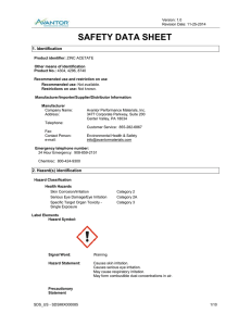 SAFETY DATA SHEET  1. Identification