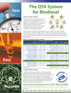 The QTA System for Biodiesel Fast ®