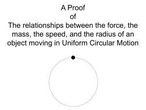 A Proof of The relationships between the force, the