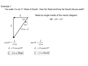 Example 1  Need an angle inside of the vector diagram. 55