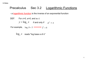 Precalculus  Sec 3.2    Logarithmic Functions ­ a   is the inverse of an exponential function
